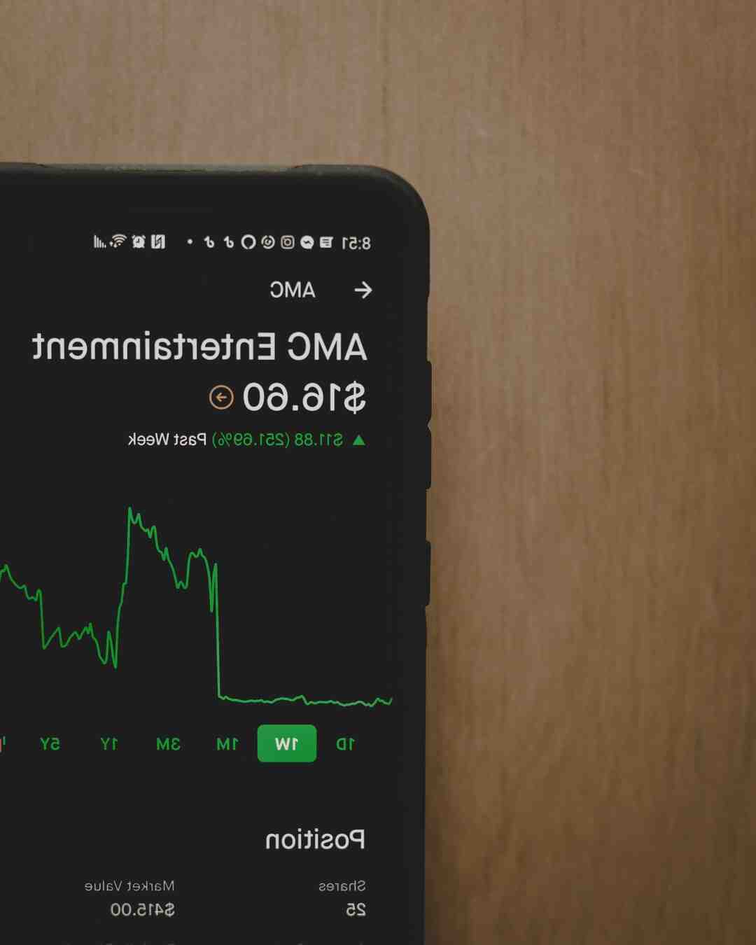 Comment ecrire une lettre de resiliation ?